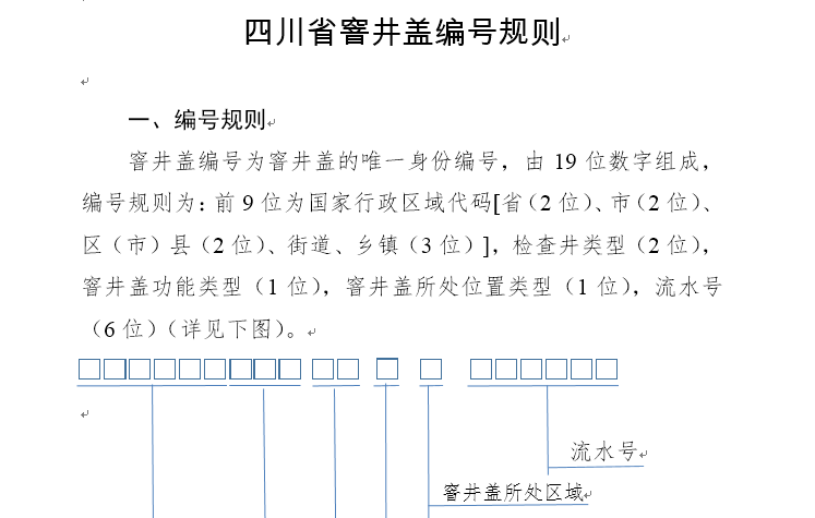 四川省窨井盖编号规则